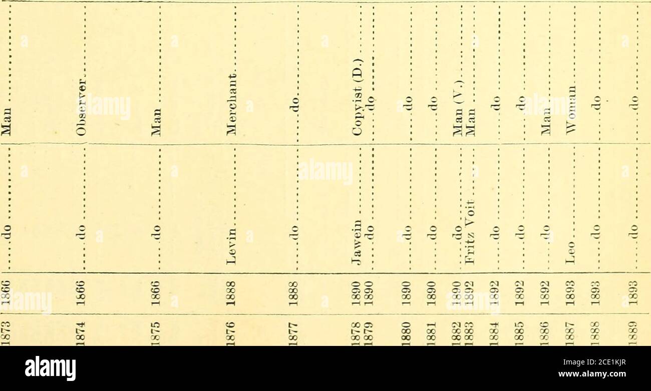 Page 10 E 2e High Resolution Stock Photography And Images Alamy Page 10 E 2e High Resolution Stock Photography And Images Alamy