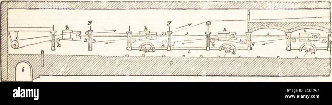 . A practical handbook of dyeing and calico-printing. With eleven page-plates, forty-seven specimens of dyed and printed fabrics, and thirty-eight woodcuts . 4 in height. At about half its length it is divided in two bysix arches, built transversely, which serve to preserve the main arch from theaction of the heat, and hinder the pieces, when dry, from being exposed to theaction of the moisture and acic!:i disengaged, c c is the furnace, whose flueforms the bottom of the vault, covered with plates of cast-iron capable ofbeing heated neatly to redness. F is an arched passage communicating witht Stock Photo