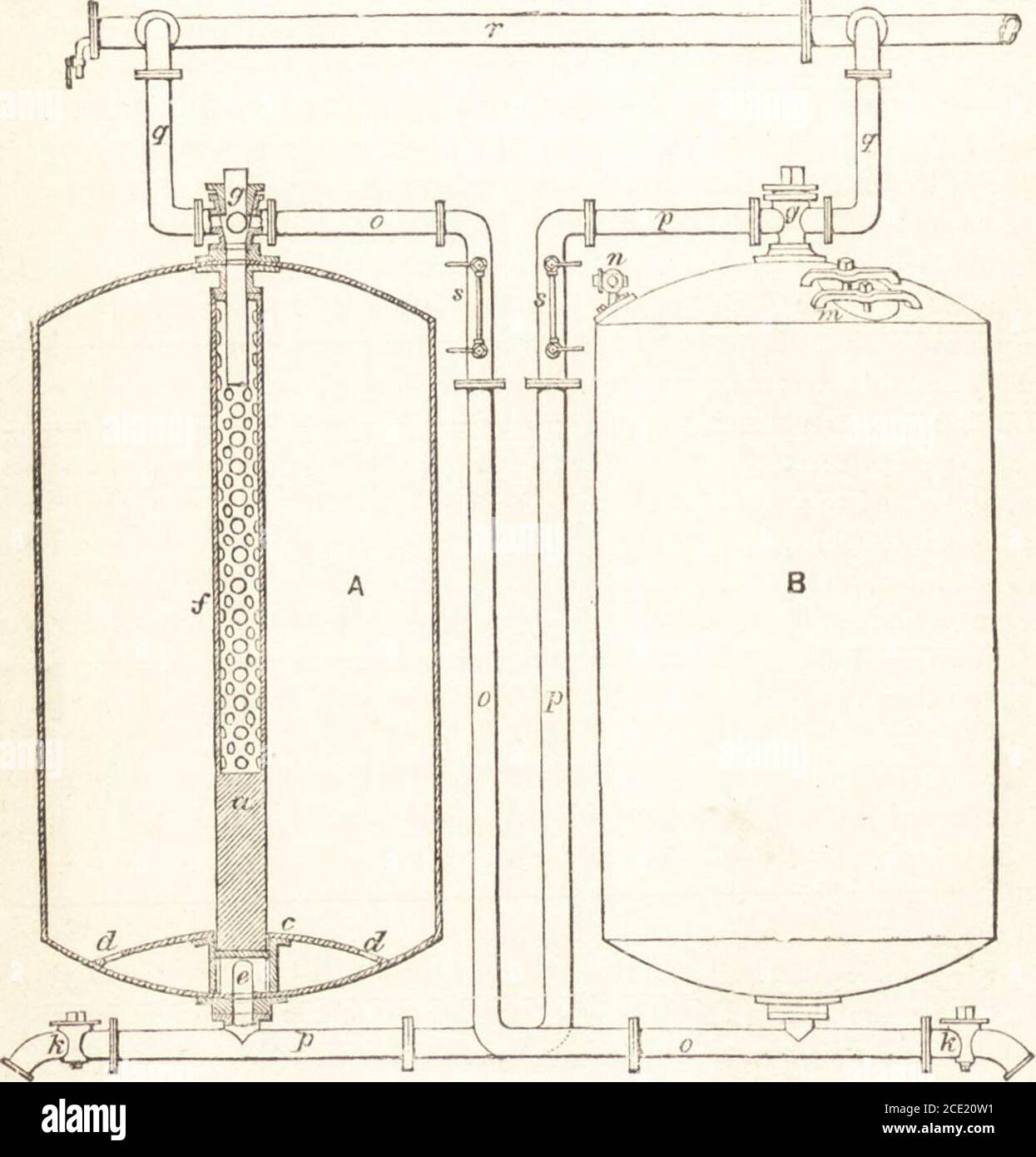 . A practical handbook of dyeing and calico-printing. With eleven page-plates, forty-seven specimens of dyed and printed fabrics, and thirty-eight woodcuts . art ofthe block e, to admit the insertion of the distributor,/. This distributor ismade of dimensions corresponding to the size of the kier; it is solid for somedistance from the bottom, and above that is hollow and perforated as full as BRMfe4#^&w**vS? 46 DYEING AND CALICO PRINTING. possible with holes until within a few inches of the top of the kier, where itis connected with the tap g (an ordinary two-way tap, which admits eithersteam Stock Photo