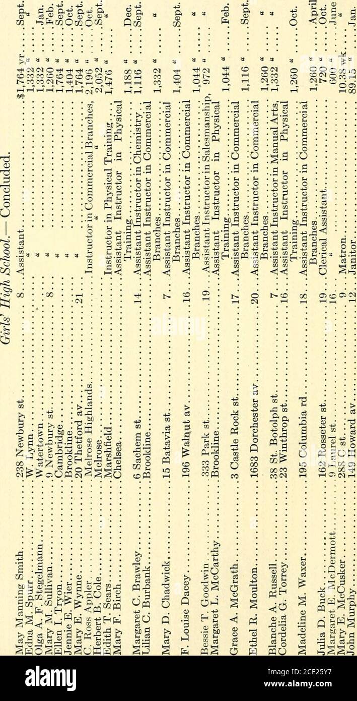 Page 472 M T O High Resolution Stock Photography And Images Alamy Page 472 M T O High Resolution Stock Photography And Images Alamy