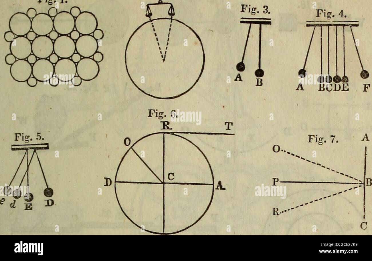 What Is The Difference Between Apparent Solar Time And Mean Solar Time
