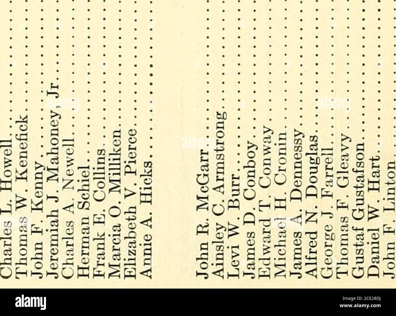 . Officials and employees of the city of Boston and county of Suffolk with their residences, compensation, etc . coc5Xjco5ooxooo-. c. C5 E &gt;iE cj &gt;&gt;^ & S cj jj &gt;iC ^ ri Srt cJ^c5Eji!&gt;r;^bio&gt;)e^o!^Oj&lt;^rcoc^ic&lt;iTtq,-Ht^o6dcOTi&lt;odT)&lt;-tc-]to6xoMinu5 -iOOOOOO05i-&lt;-iOO-&lt;,-HOOOOOOOOOOOC5O^^-HO5OiO5C5O;O505G0C5Cr. 05O5O505O5O5C5O505O5O5C50505C5XO5C:C5O5 rH TjTo lo rt 1-H lo^^r^ i-Tr-Ti-H rt(^f o--^ ^(X i-H corM ^t^cooo t---*o:c^M (NIN NNrH f N N C&gt;f M (N (N N* C^ e&lt;f C&lt;f N C&lt;f N N (N C&lt;r C COlcniMN Tt&lt;0 C0»00 COrHOOor-c^OTjiO-l^OOCOCO s 0 g=lm^   Stock Photo