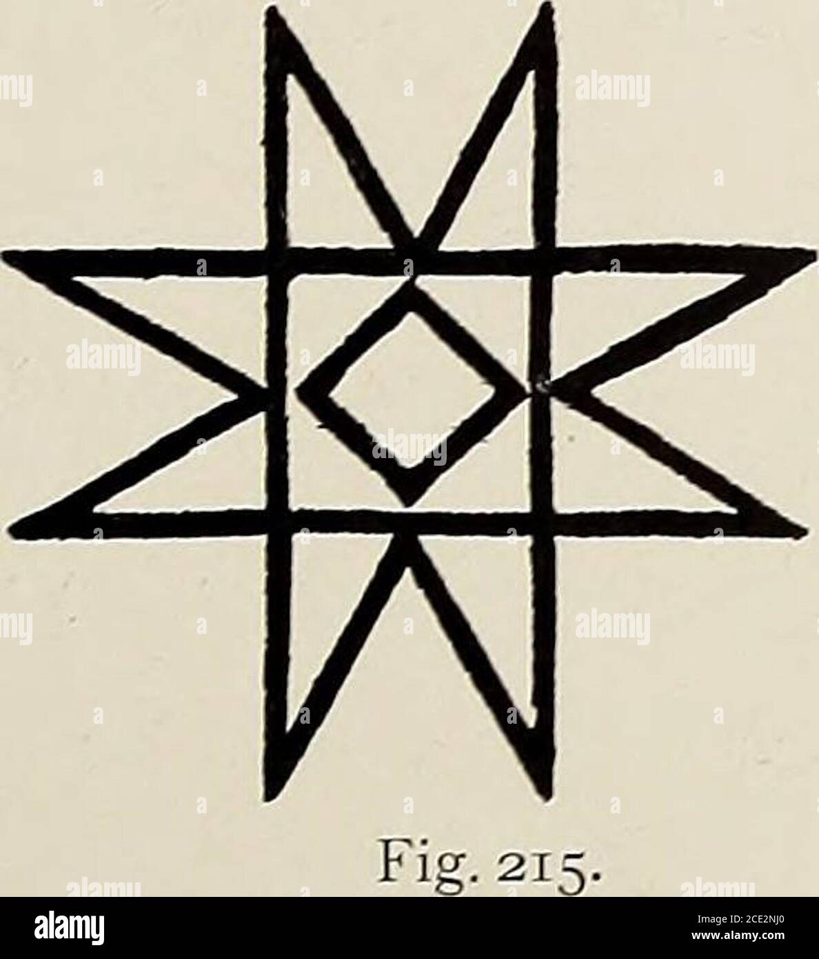 Beyond te ontvangen het laatste De inlandsche kunstnijverheid in Nederlandsch Indië . Fig. 214. Het  verlengen der schering van een ragidoep. () De hulpborst-en kettingboomen  worden hana hanak genoemd. 222 Over de versiering van de ragidoep