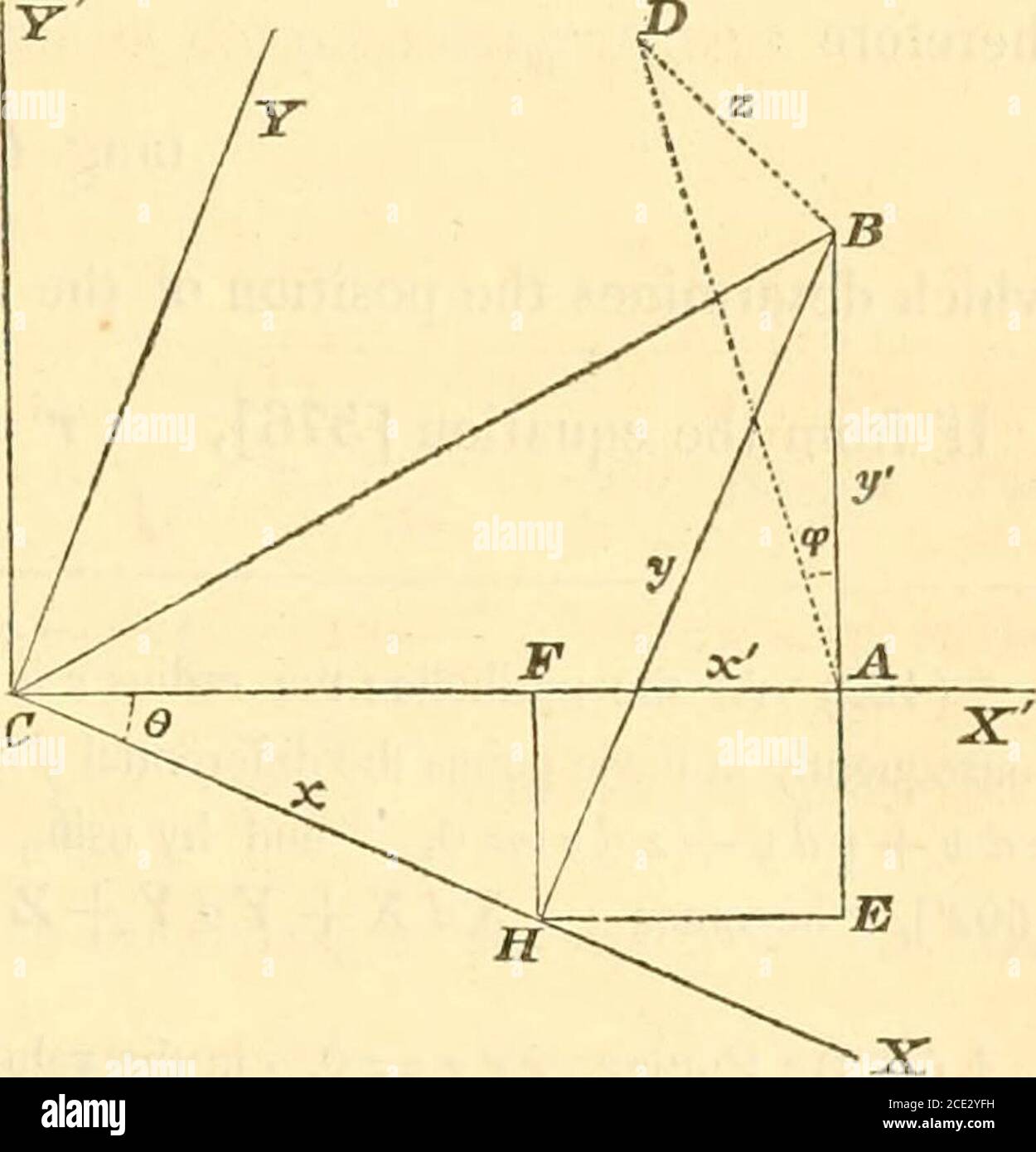 Mecanique Celeste C X Being The Line Of Intersection Of The Ii Iii 19 Motion Of Two Bodies Therefore We Shall Have Z Y Cos 6 Tang P