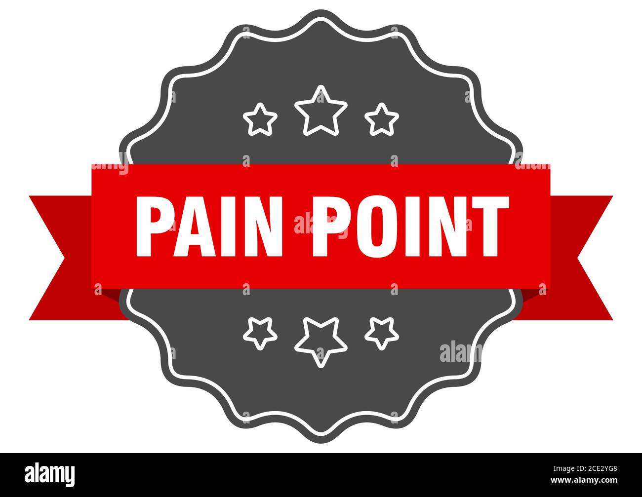 th-u-hi-u-n-i-au-c-a-kh-ch-h-ng-customer-pain-point