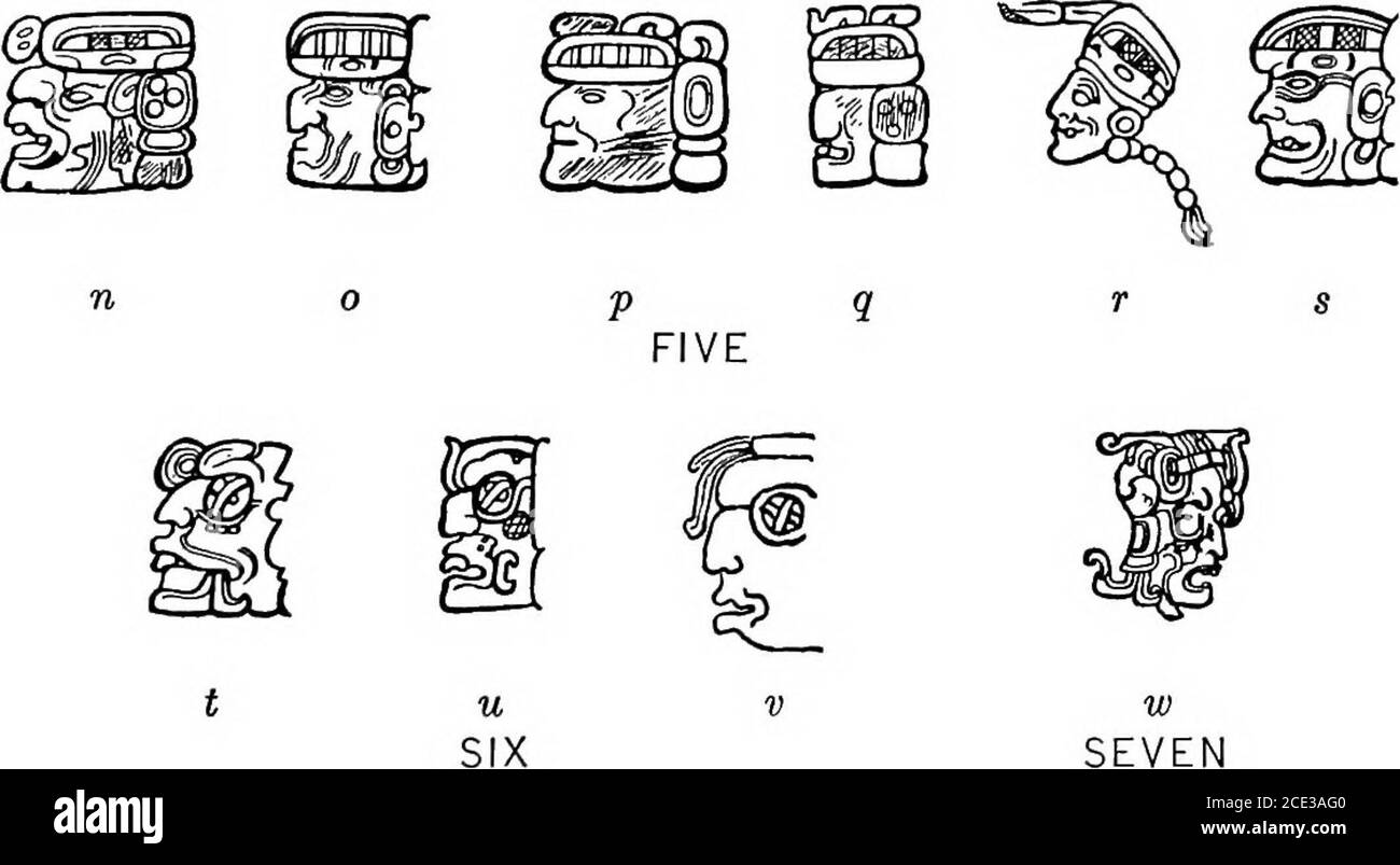 An introduction to the study of the Maya hieroglyphs . FOUR. Fig. 51.  Head-variant numerals 1 to 7, inclusive. its forehead ornament, which, to  signify the number 1, must be ^^.^j^