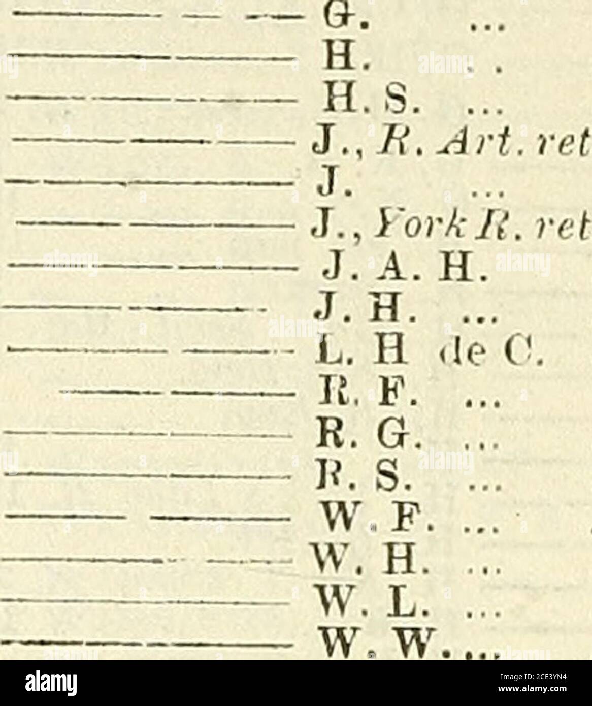 Army List F C F S P W C F W J G Wt 0 1 Ret G G A G B C G G G S H C M H K I Lt Ii An