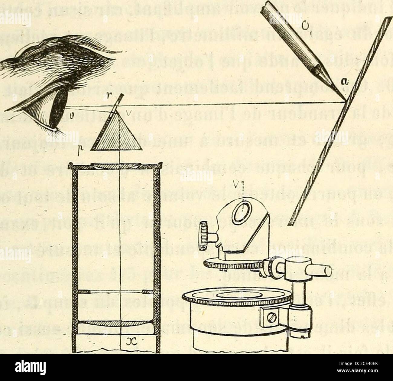 Du microscope et des injections : dans leurs applications à l'anatomie et à  la pathologie, suivi d'une classification des sciences fondamentales, de  celle de la biologie et de l'anatomie en particulier .