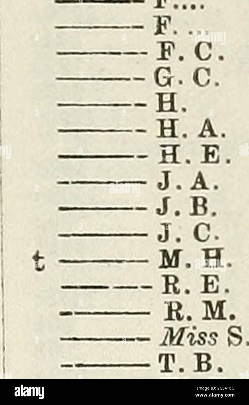 Army List R 1 1554 Ron Sir E B 2322 He 2304 Hon I M 587 J T 468a N I E Twiss D C E Army List R 1 1554 Ron Sir E B 2322 He 2304 Hon I M 587 J T 468a N I E Twiss D C E
