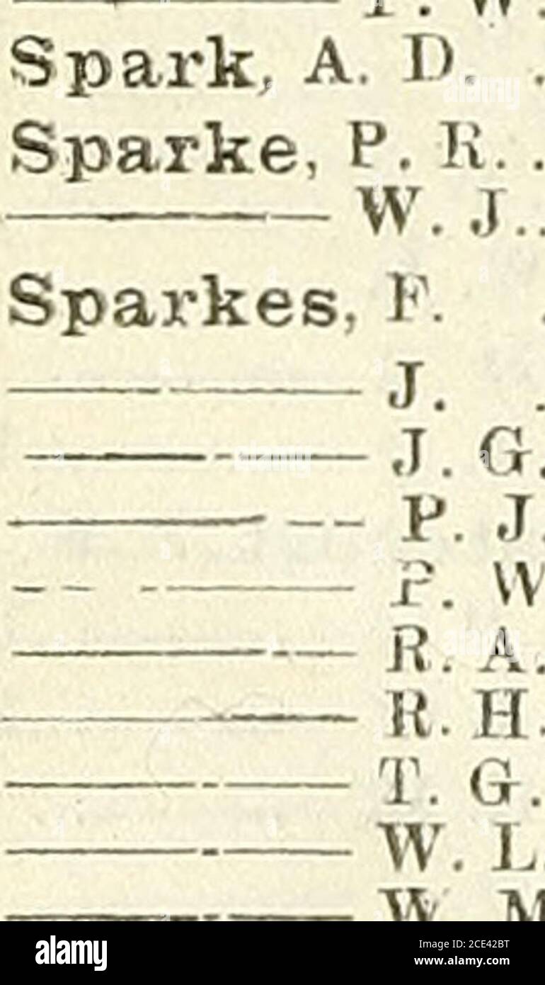 Army List Spall R Span F H H J B Spankie C G Spanner A H T Sparey J S P W M M B Sparkes Madge G T