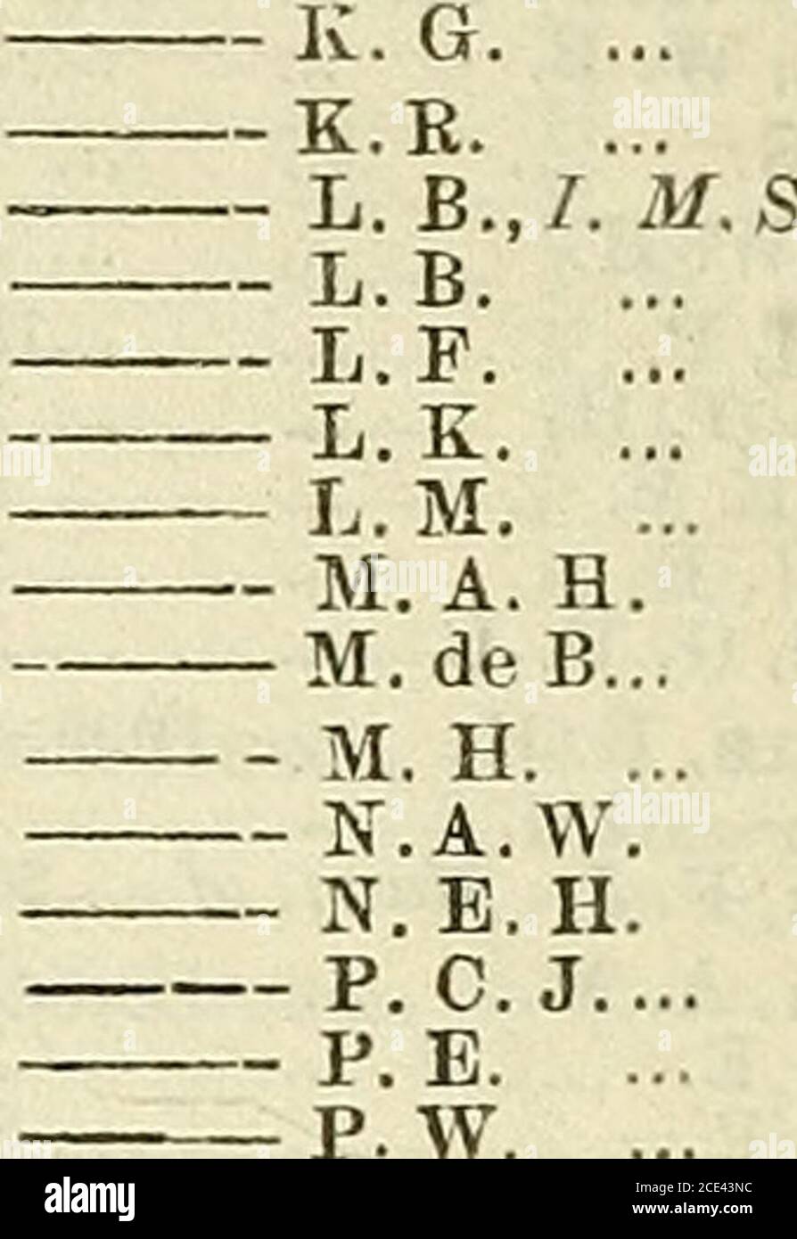 Army List F C F S P W C F W J G Wt 0 1 Ret G G A G B C G G G S H C M H K I Lt Ii An