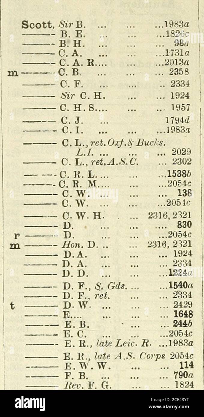 Army List 952a 2302 1959 2321 4c54c 2302 Schoales W 1961 11 K Cxciv Index References To The Qradation List Are In Heavy Type Scliofield A A J A T