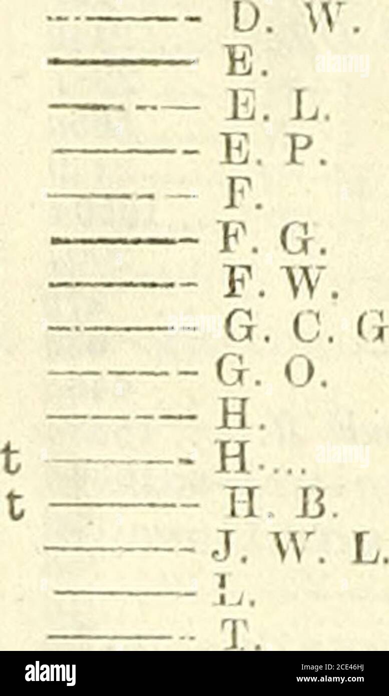 Army list . — H. K H. M — J.h,.;. .,. ,, N. D.,.. a.. Ches.li .. B R. B  Morton-Marshall, F. W. Mort-Radford, D.Morwood, J . 947.. 252 . 2449 ,