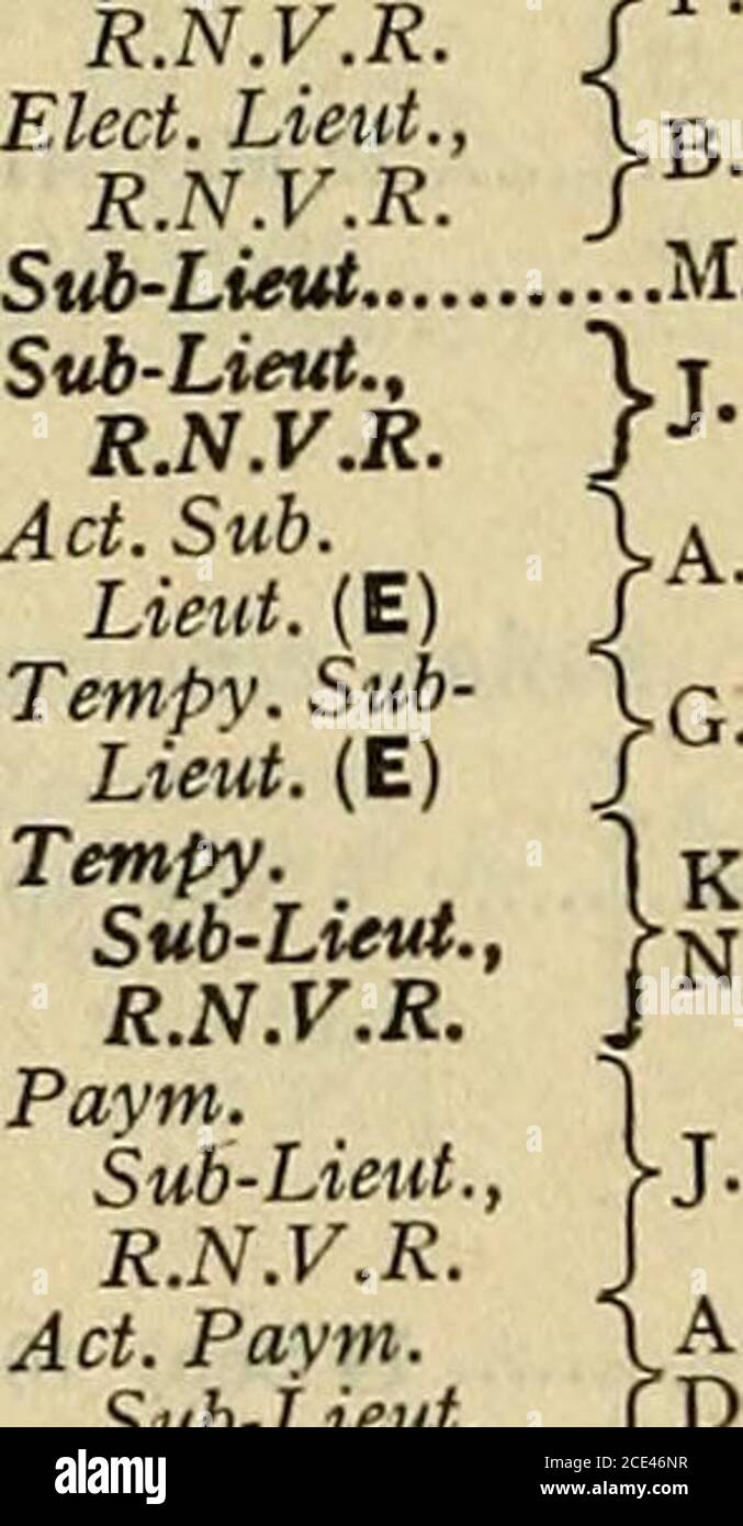 The Navy List Bain Lds 1 Sept 41 Tempy Surg P W Houghton Mb Frcs 23 Aug 41lieut Gt N Morrison Mrcs R N V R J Lrcp 10 May 40 Paym