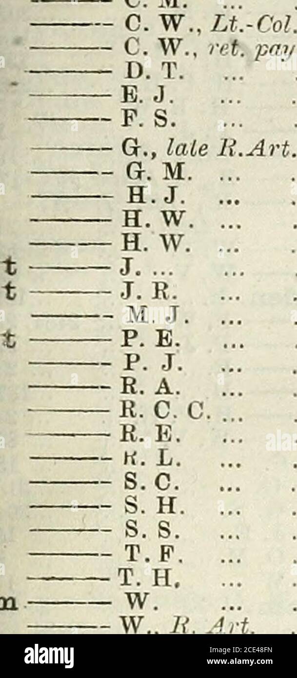 Army List N Smith G M 1350 T Loder G H 811 Lode E A J 2295a P 06 P C 370 Gt G G N 1013a H R 947 1 2459 J 2448 T 2448 Lodwick R W