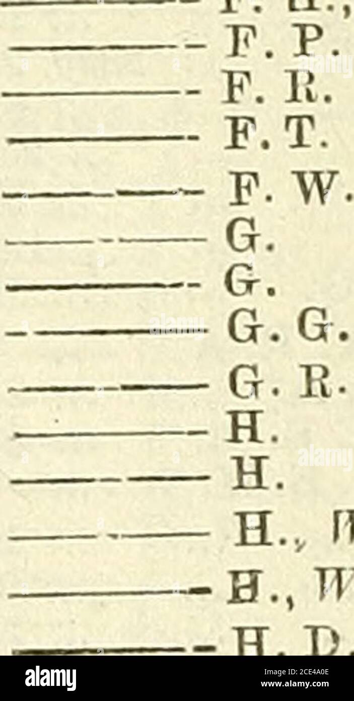 Army List P Hid Army F Z Art F C F H F H Ret Pai T04he 2295i Wore B 15 246i Tfezsa J 46e 22f51 H D 2on Ii D