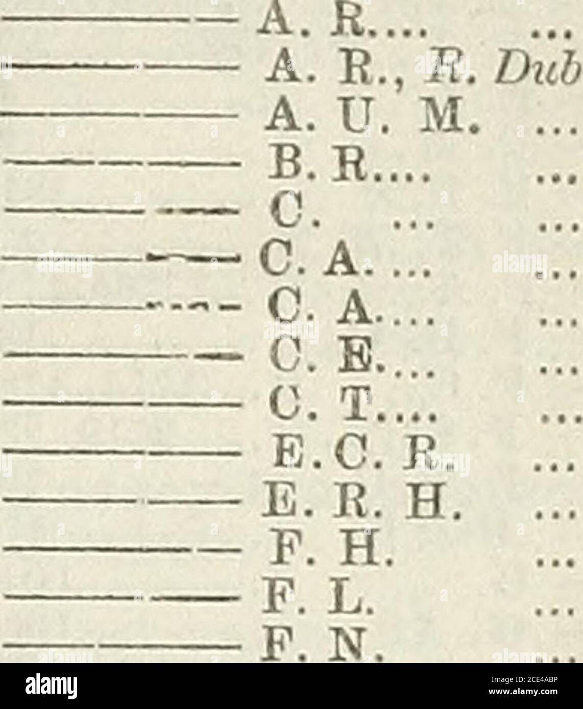 Army List Howley H E J A How Orth H H G 1707a 19 35 1369 97a 2313 2 I97a 2331 2j2s 2331 286 1278a 2286 1373 A 2446 1952a 760a 1556 1 7 786a 2446 1572 1703a 46a 506