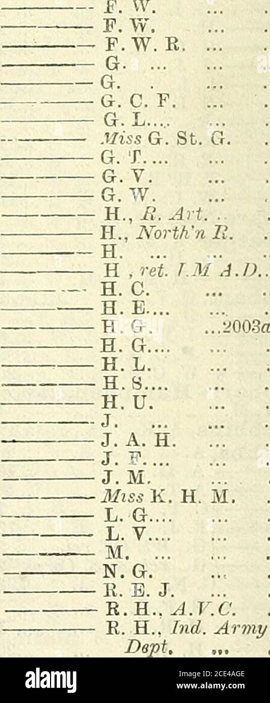 Army List Houo Well Hoilisray E Jhollwey James B John B Hollyer W Holmden T N Holman A T G E H C H Y L R B R C 1761 1771 Holme A S C