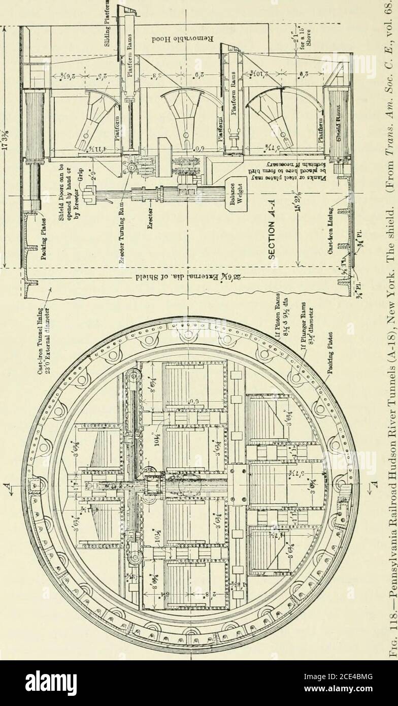 . Shield and compressed air tunneling . in Loose Ground.—Tlu