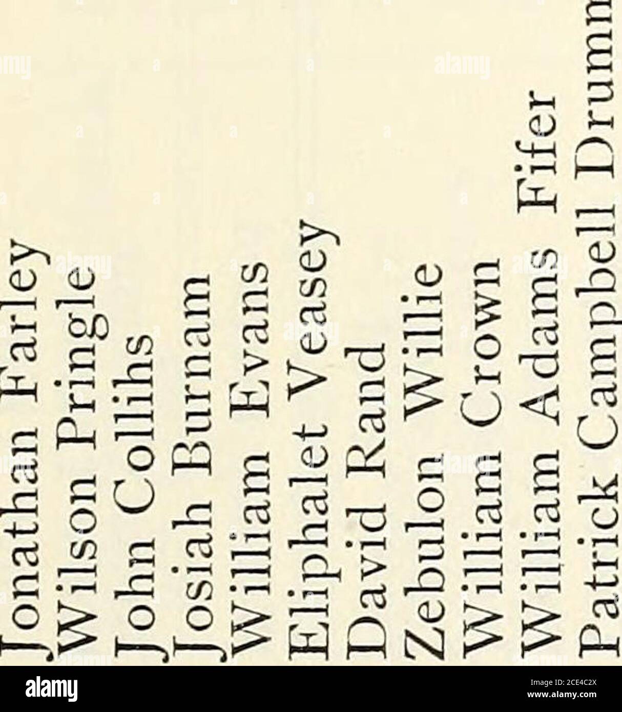 . [Provincial and state papers] . co -o .*j a3 +3 bO g SS^a «,.,»co a  , to o— &gt;. &lt;u O  cu u j-h  £ h-^ pq , .i—.n &gt;-, CO PL r-1 !-h oa mo a^ ^ 3p&lt; a^U g^ 0 fto j^^^^i   cu a00 H O co ^ p Wentworth N orris 0 jto ? i0  =:X Bell The Day they1 leserted rt rt .« rt « ^ ^ JJ Mar 28 doApl 3Jan 9May 11 O to &lt; 10 ro -0 00 I ( 1 »o OO OOO ro C O 1 1 1 1 1 1 1 1 T vo lo 100 inur^inio ! Jf 1 0 co N ci CO O O O ro O O m n rj- ro N M Tf M N W M N O Tf 0 O OS O n N O ro H Tf r-1 hh N n M M Colony theyBelong to O OT3 xs ( doMass. BayN. HamprNew Jersey N. Hamprdodo dodododoMass. Bay O N. Hamp Stock Photo