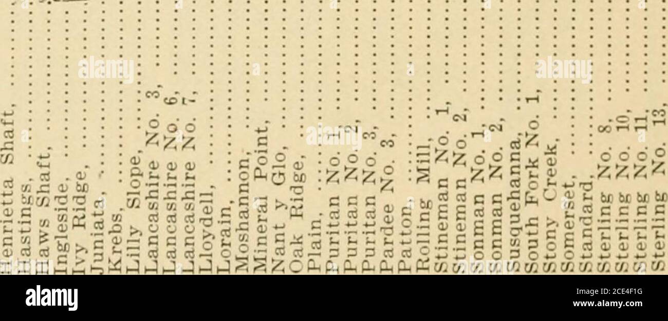 Jh B C High Resolution Stock Photography And Images Alamy