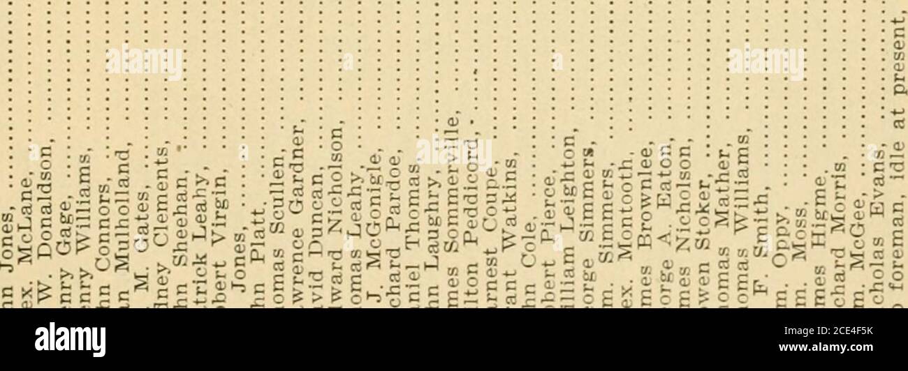 . Report of the Bureau of Mines of the Department of Internal Affairs of Pennsylvania . CQ 03 en I iC^a/CJ^^QJQJC^ ^ 3 3 o 3 5 3 3 3 3 b ^ 1.1.1. ^ oooooooooooo ESeSSE oooooo . 3 3 3 3533 o C ^Siiiiiiiiii; 3 3 3 3 C.i3 o o o 3 3 3i: 3i3§ SBg«. ^j= ^if b£ ^ C ^ : t. 3 c GO O O O O O ^ ri a a a ti d c xxxxxx 5 O 3 (b • l 3 3 3 3 3 3- ^fe -t-i ..::; .i: rt c; .2 .a: ^ ^ *- •- ?;? tjc c c = = t: 0«M * cc-o^ Oj 4. t. -££=r 426 REPORT OF THE BUREAU OF MINES. Off. Doc. S o o o &lt;U &lt;D SS S o o A? .a x ^ Ji i: .a f ^^ f i: o nj cd  c;  w o C/ c o :, 7; o o ^ - Cg AJ iJ ^ Ai 4&lt;! .a ji; .s a: o . Stock Photo