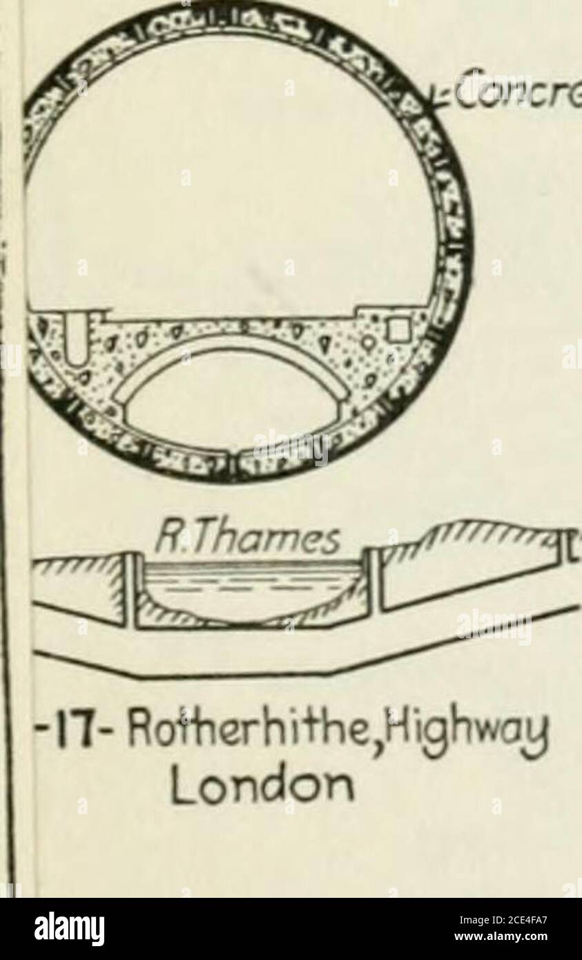 . Shield and compressed air tunneling . F1 Siphon De Clichy ^^Paris