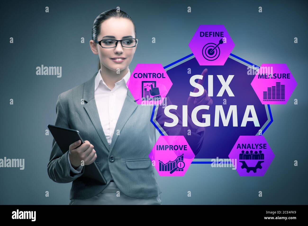 Управление сигма. Сигма менеджмент Химки. Resimler Sigma.