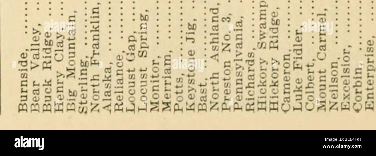 Page 394 F E M A High Resolution Stock Photography And Images Alamy