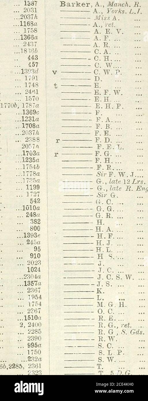 Army List P C R R R C B 966 2285 2 361 Y R 2323 Tn T G 08a 2 3 56 W W P 1574 Barclay Smith B A Barcroft