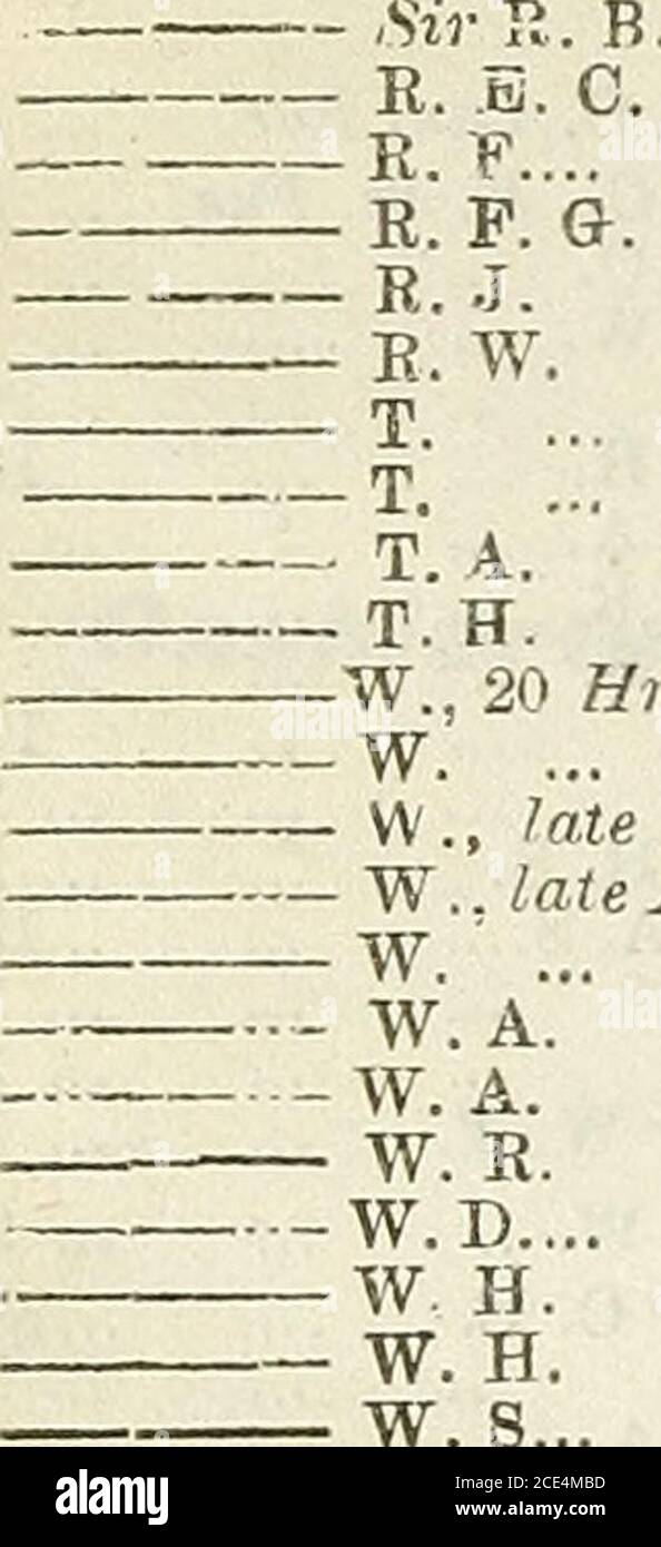 Army List Adams H J 131c6 K R E Art 5 H K Late Jm Pl Yeo 2s04a H V 13c46 H V 2414 J 1197 J Manch H