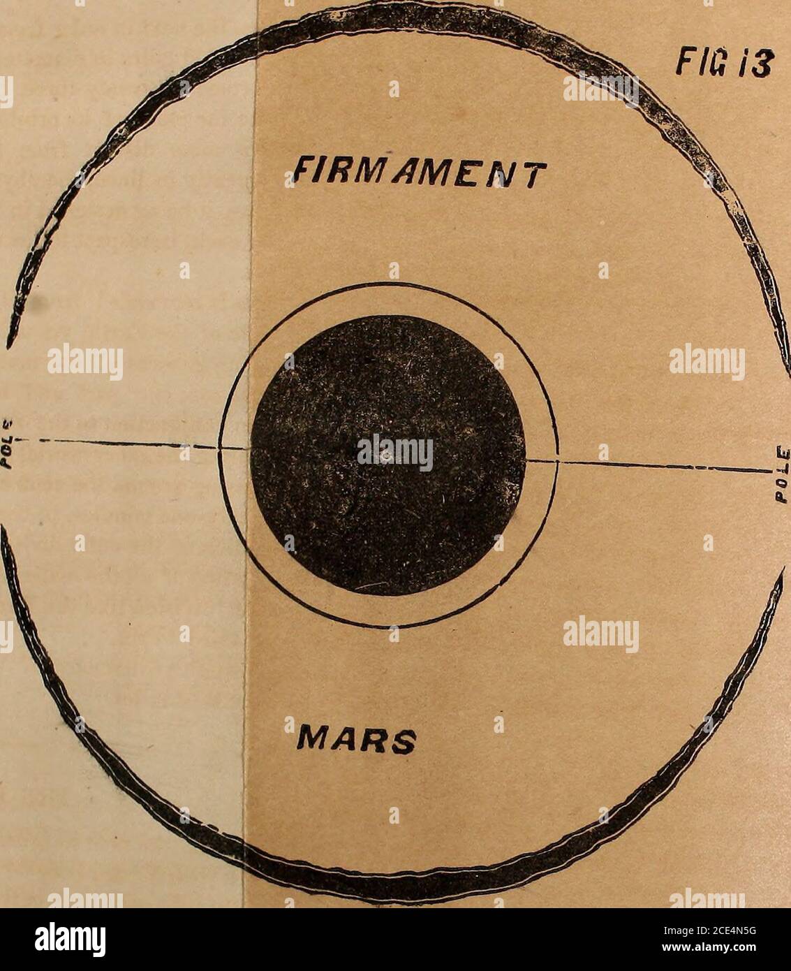 Bible Astronomy; Or, The Little Book On The Mysteries And Wonder Of The  Rise And Fall Of Babylon . Nce Intwenty-Four Hours 39 Minutes, Leaving A  Planet In Its Centre Ten