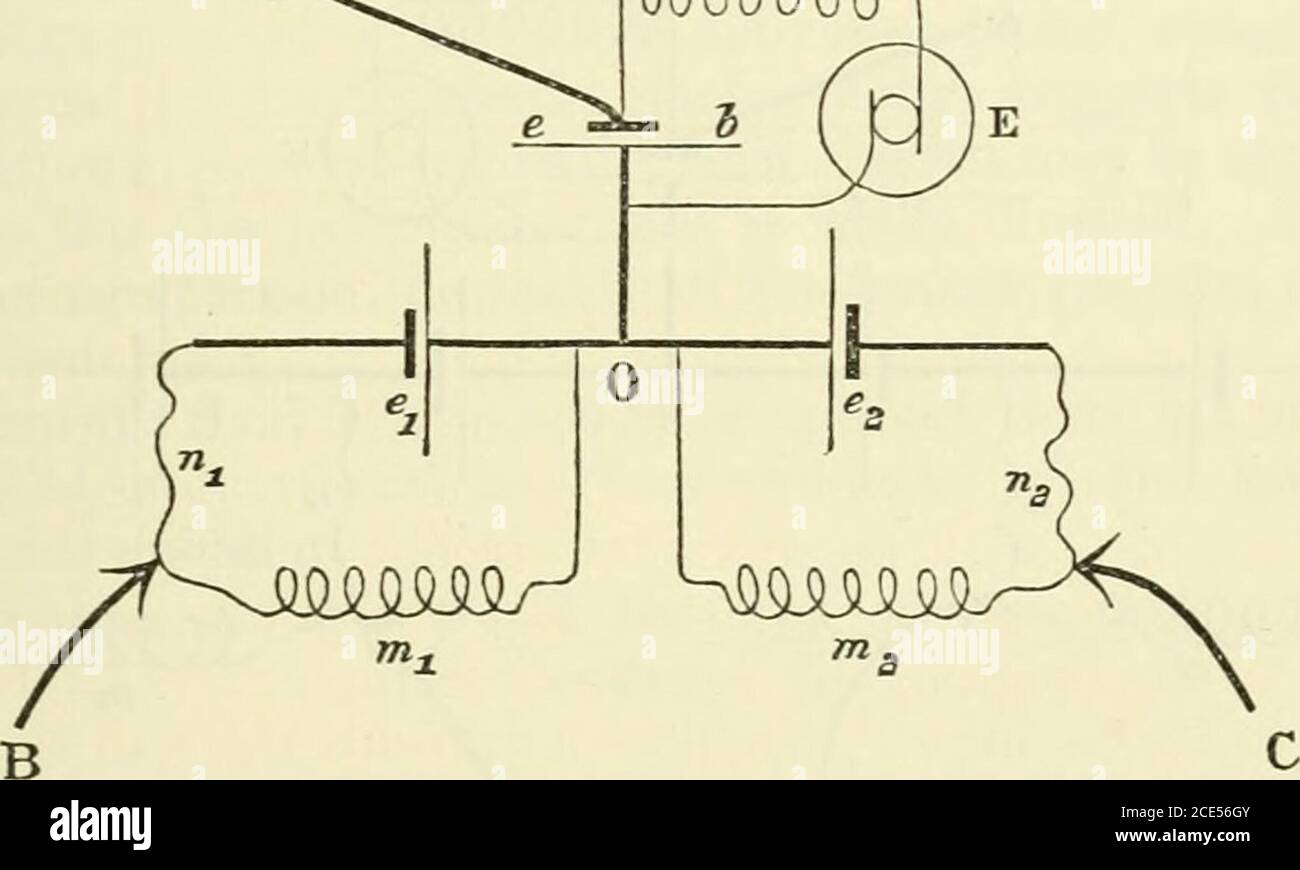 The Philosophical Magazine A Journal Of Theoretical Experimental And Applied Physics Uit Isconnected At 0 With An Auxiliary Circuit In Which The Resist Ances M And Ui Are So Adjusted That