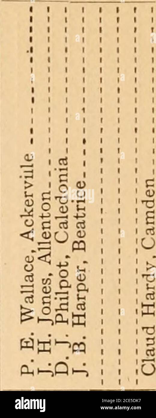 . Alabama Baptist State Convention Annual Reports 1913 . ta iJ -a S c pa ^^ E2&gt; u S g ^ rt ..C N ™ o a&gt; o £ :zji;SodJHi-AdQW ^- lOC0« 1 lOOlt i(M 1 ICCCO ii-l-*M rr;(McDa5O00O5rH O ?* lO 02--H CO o o 50 ? r M «c !S l(/}&gt;-J ,£ M «H-^C«&gt;-^S ii ;i .S - - O • o ,5Q.CO X-r Xfc -g gW =K ^. nj O It ™ OJ ™ l«(JcJwdc«C O M tc - ao 3 3 J 3 o o &lt;^ o u u ^ u .S.5t3.S   iCOO OO1 CO I i^t CVJ fC IC ^ .t&gt;. t^iO 05N lOCOMO) M a3 to re t^ t^.; N (NO J5 rH.-i t. &lt;s o c «-c3l.-aid « S J o Re: 9 UI ^ c ^ .2 e^ t: .SP «i c c c c I.§ c 3 o g-o?rt.ti c »iffid Q dn-:, oj O ^ o .-E 1^ «;00COM-*iMa Stock Photo