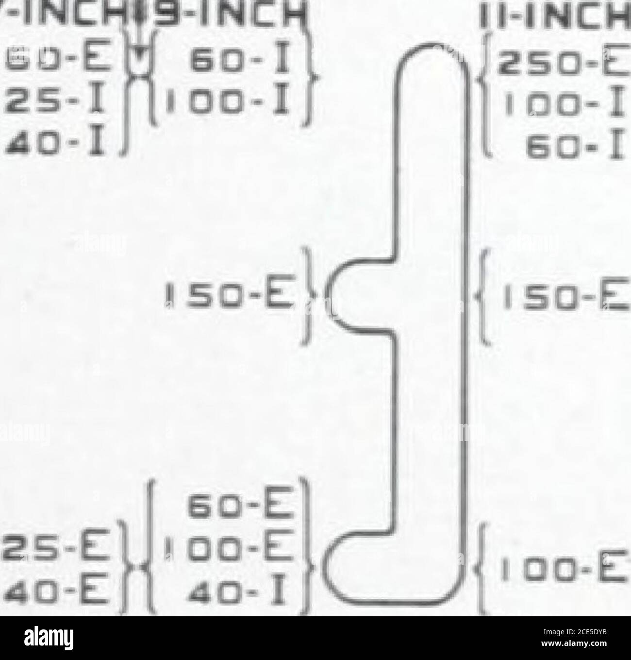 . Benjamin Electric Mfg. Co., manufacturers, wireless clusters and lighting specialties. . i oo-E Cat, No. 5162 DIAGRAMS AS THEY APPEAR ON RESPECTIVE REFLECTORS SHOWINGPOSITIONING FEATURE WITH LAMP WATTAGE AND DIS-TRIBUTION. E-EXTENSIVE, T-INTENSIVE t i.r Iricc $2.602.80 6160 Adjustolite, 7 Reflector6162 9 6164 .. 11 4. 3.40 Fixtures 6160-6164 have deep bowl enameled steel reflector detachablnected by means i reliable I k- with a Under which telescopes the sockel shell, and two-piece receptacl Three reflr the pas i; 11111»11 j _ - med by tin shell. TI suh i^ brought -? by merely loosening tw Stock Photo