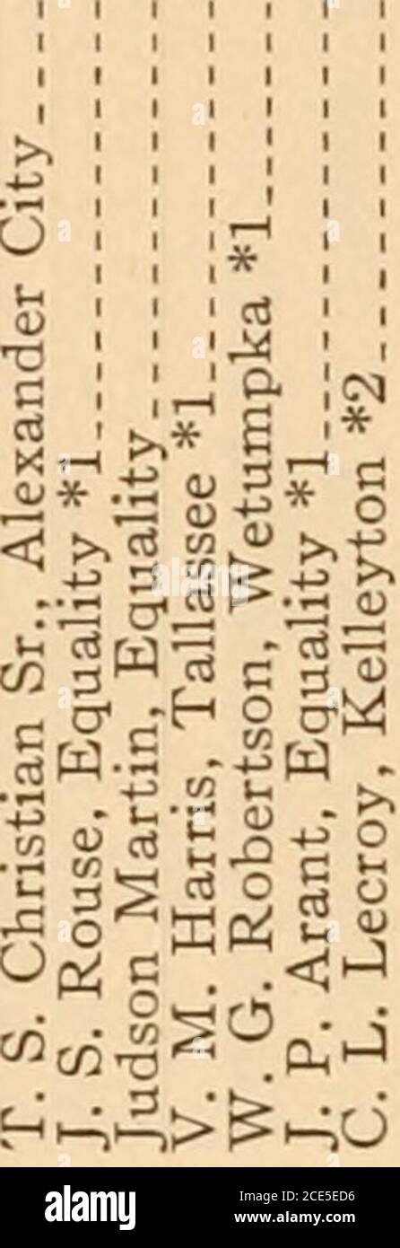 . Alabama Baptist State Convention Annual Reports 1913 . 0 M •o rt u o £i.= 5 2 o o c c a u aJo E c So o! K! CS . lO -H o o X t^ N-^T^rotoO -ir^asaCM omt^o^OrH ^o^^^^t^lO lOCDCO CO O §8§8S 1^ n 1-0 ?* 1^1 •^Oo .£ c^ § . s • •lo? QM . *!&gt; • &gt;•&gt;-nCLit&gt;OT05 tOt^MO OOfefefciC JJ22S2oa,a,S^&gt;- t/3 Pu • OSnJ 1-1 ^ S 15 b a; 4S u ^ 0) !/) s 0 .:« a&gt; c & 1^ ^ 1-9 00 ^ fO b 0 s CS 0 0) 0 03 X 1 01 s !2; gOOOCOpOOQOCOOX-OOOOOiOC wK S V S u i&gt; 2 ;=?§!„- •^ ,Q g rt o rtCl. - C £aS--E?f„-|-2 &lt;PQdS-5 .: SjiE ij r oa. ox: ••::2 C O O S&lt;^pi W^OM(xic/iO S. -C ,/; u BO o b«-* o c o ra Stock Photo