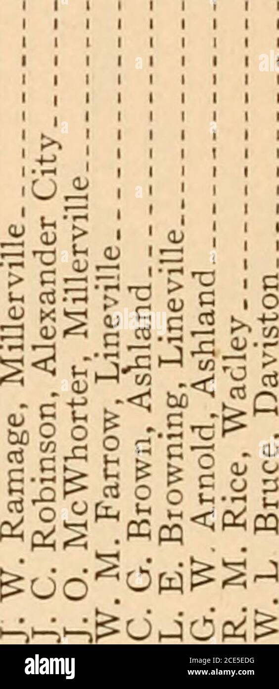 . Alabama Baptist State Convention Annual Reports 1913 . « B nJ 0) oa eo &lt; . 1M HS ^ ^ 00 .:« « U o • *. w -o O B et JS o b S oT u hioo e ^ .B C/3 ^ ,B 0^ f u o» © U9 K•1^^ 188? = 2td * o ;: t« .j:ddo^^ 1|&gt; r. C - OJ^t C t« c -w ??2.Q 1 lO1 ilOc iio 2§ i i^ OJW :S ?a 1 gs^3 ?*oo OH j=j:*o   -o tj c-— -*j *:; .2.2JSJ.E--c cSu c «&lt;&lt;&lt;paua A:)j3doj(j JO sniB^ ^.usuiiiojug pszi^dBg Siaquiaj^ oooooooooooo &lt;M O ^ CO O CO 11T3 c Ta V W.TQ tj-O o -^?^-*co0corocoto-*ot--ci0oco0 O u oi o o o , &lt;.S CO CD ?^ too -J- c 1 j2 o o 1^ ?A^u3. Stock Photo