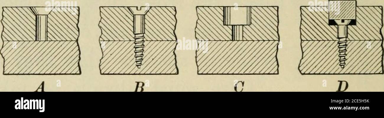 Steel wire nails hi-res stock photography and images - Page 5 - Alamy Steel wire nails hi-res stock photography and images - Page 5 - Alamy