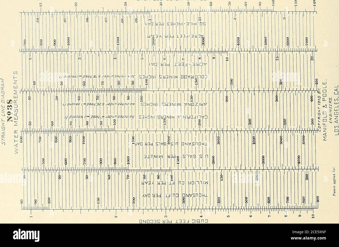 . Journal of electricity, power, and gas . lll|lllllf ^^HfWf la 3 9 5 5 saaSsssa s s s o-ir ^ i— ^ iTnTii ii,iili„iiMMiiiiI,iniiiIiiJiiJiTiT.iiiiii.liiiilimliiiiliiiiliiiiiiinliT|niY|iTriTriTrTTiTrrrTiTri Tl|lll[]llll| 0 6C 0, o o g •— ^ ) g ^ 1 C &lt; CJ o 131J Ni avjH /I I ?^ C3 — od t? CD H &gt;CD Oi lilt nil H HI Ml I Ull llll llll MM J.33 J - ON033S yV3A ygj S3H3NI-3niWt]S. May 21, 1910) JOURNAL OF ELECTRICITY, POWER AND GAS 479 THE WATTHOUR METER. BY WM. M. SHEPARD AND ALLEN G. JONES. CHAPTER ATT. (Continued.) Phantom Loads. A method of testing watthour meters under fullload conditions w Stock Photo
