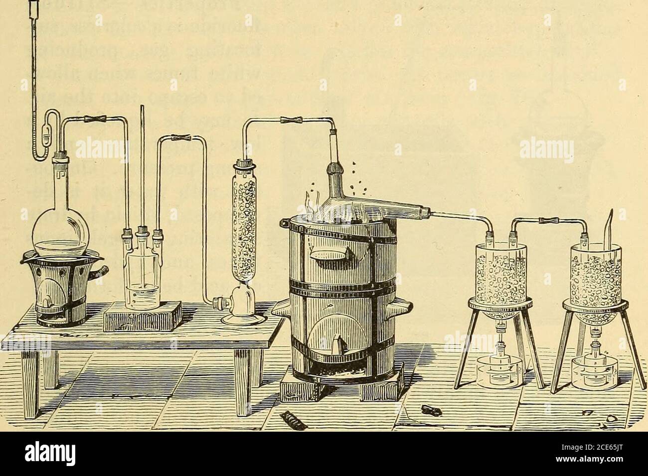 . Elements of modern chemistry . C=^ f CI* = SiCl* + 2C0 Preparation