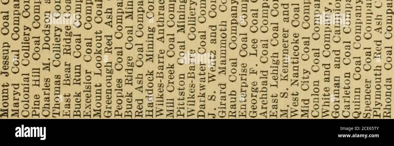 Report Of The Department Of Mines Of Pennsylvania A A 7 Q Z Q J 0p3 Co C8 Gt Gt T C3 53 C3 A 2 3 L
