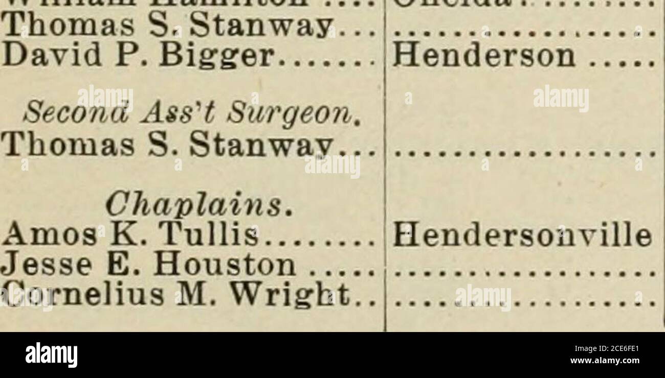 Greek letter men of Philadelphia . 1706 Walnut.Reeves, W. H., 1209  Walnut.Ridgeway, G. M., Camden, N. J.Riera, J. H., 1823 Pine.Robb, H. B.,  P. O. Bldg.Rowland, J. C, 1607 Locust. Sartain, P. J.