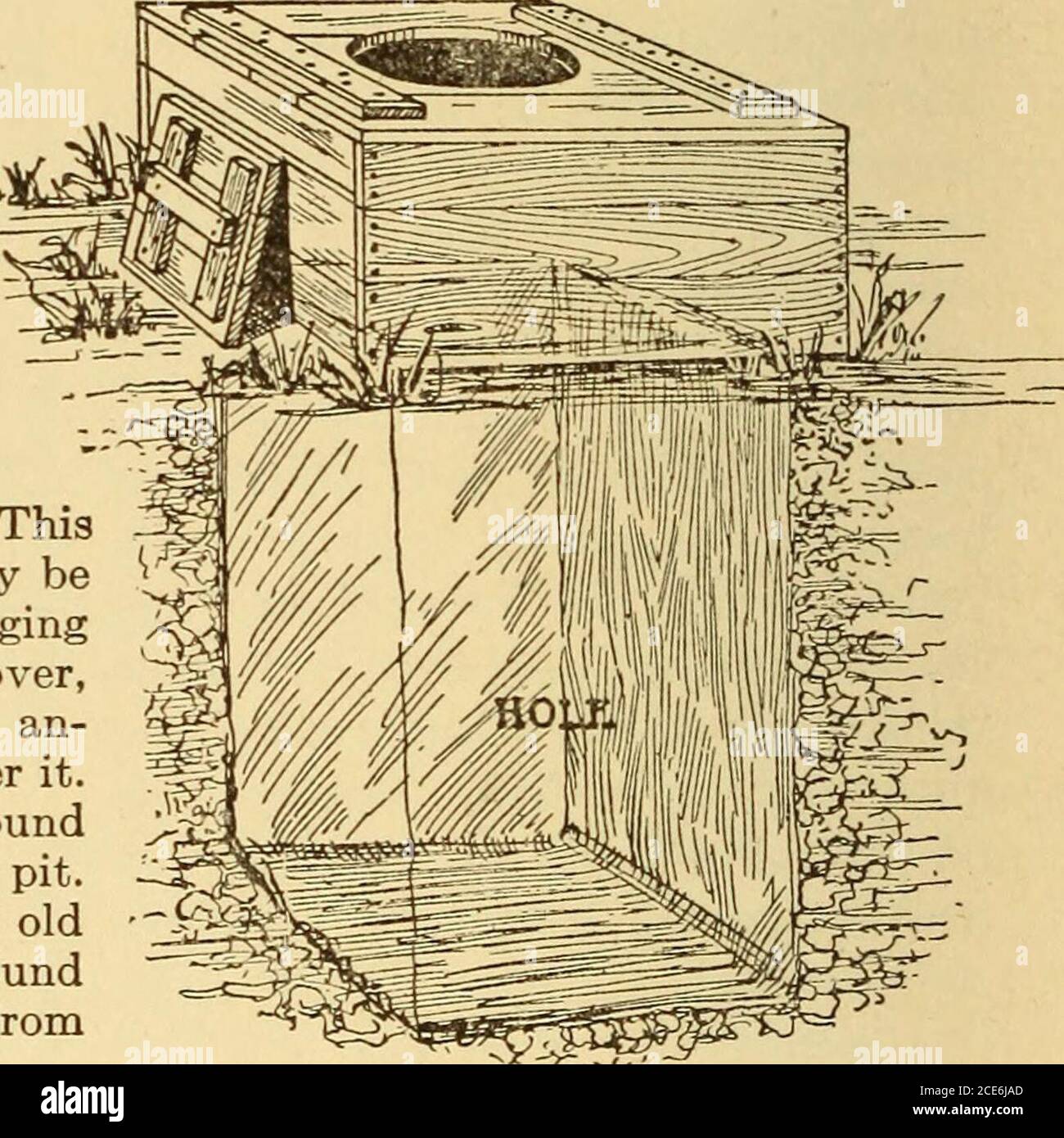 Earth pit box hires stock photography and images Alamy