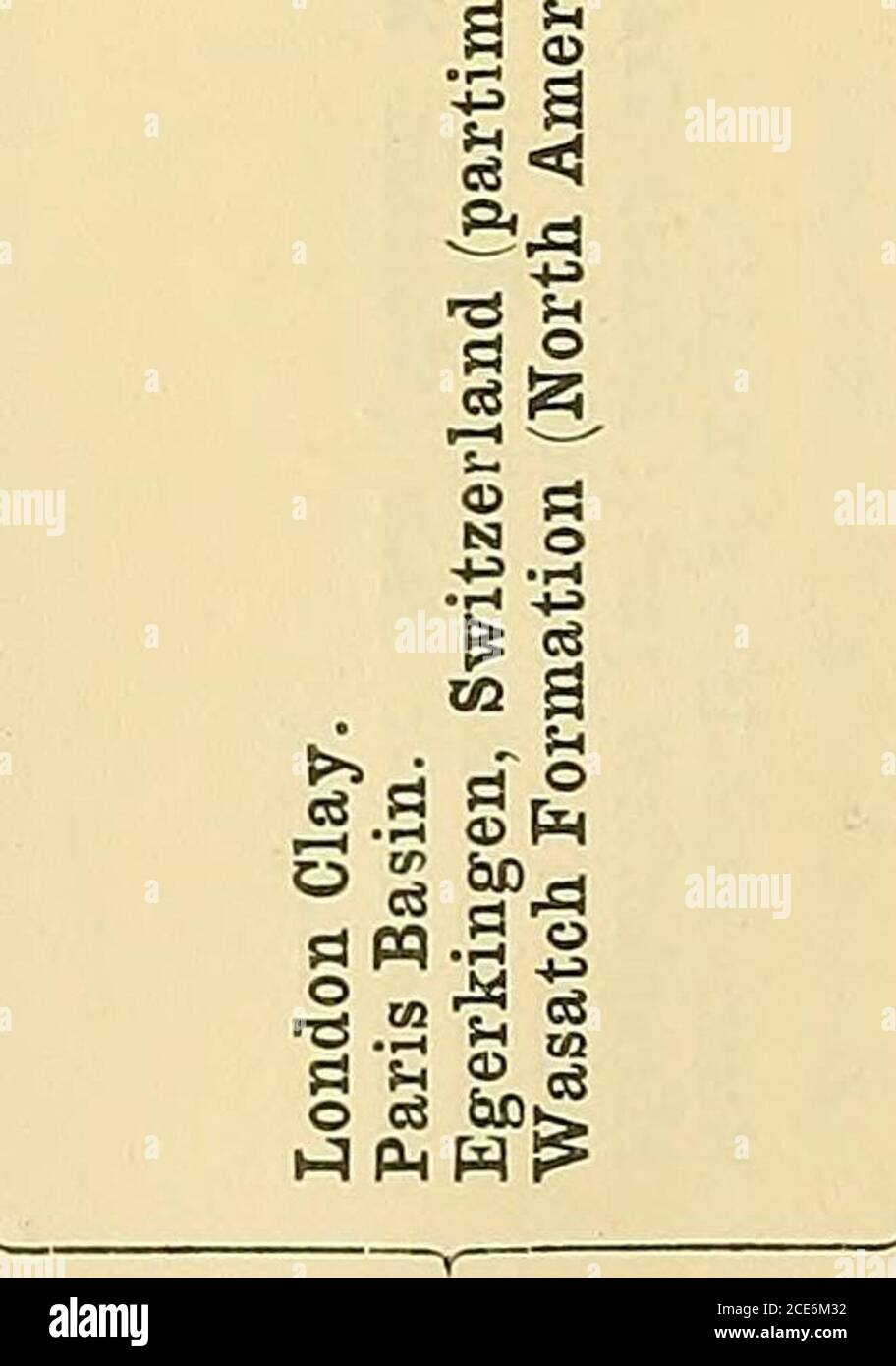 . Geological magazine . Ph X O S ?! p2 S y (D d o&gt;«J S N Spq * n «&gt; ^ f? ^ g&lt; »&lt; S ^ -2 ola ^ »^ tH .p-in o o -a rt w ?3 i rt g ^ CO (^ .^ c«Sfl^sNSgas3[sir5 o .» P4 Ed ^ Ho 68 Br. C. I. Forsyth-Major—Table of Contemporary Deposits— &lt; O&lt; o 3-^rsaPn O •2 S o n3 C3 ^ —I 5W w ?f^a J ao oa o &lt;1 .s ® C5 OP-l fl ^3 rc3 p oT o .a a .a ^ . a^.3g-2 s S3 lis -9^ j3 fi O&lt;! •-&lt; I ?^ 9 !=! J  g ag-o CD ^Jj ^ PhS El - oj O en ^%liiil 5 g ^ 3 O ^ o 3 ^ -li H « S pi o g Eh P 5g M H S P5 o g w rf p^-r-^oi a a t^ ^ .2,« ^o a M 1^ S S § S O g^^ g- ^ 3 I I sqPh E f^ ^13 oW gp 213 o & Stock Photo