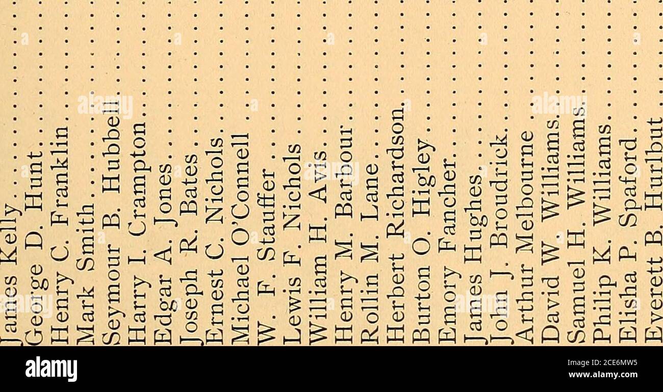 Public Documents Of The State Of Connecticut R Iv X O H C Cj O O O V O O Pq Shp V O 3 M