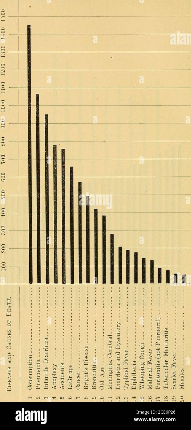 Page 109 A W A K E High Resolution Stock Photography And Images Alamy