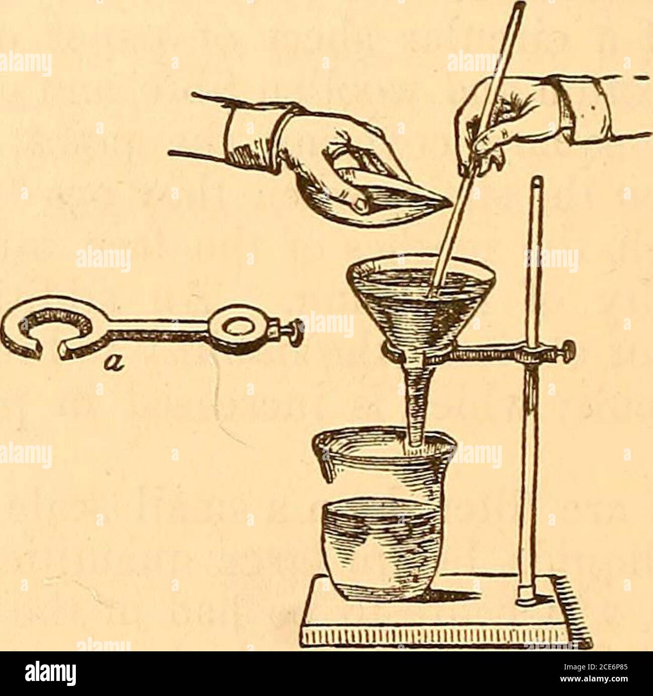 Transferring liquids hires stock photography and images Alamy