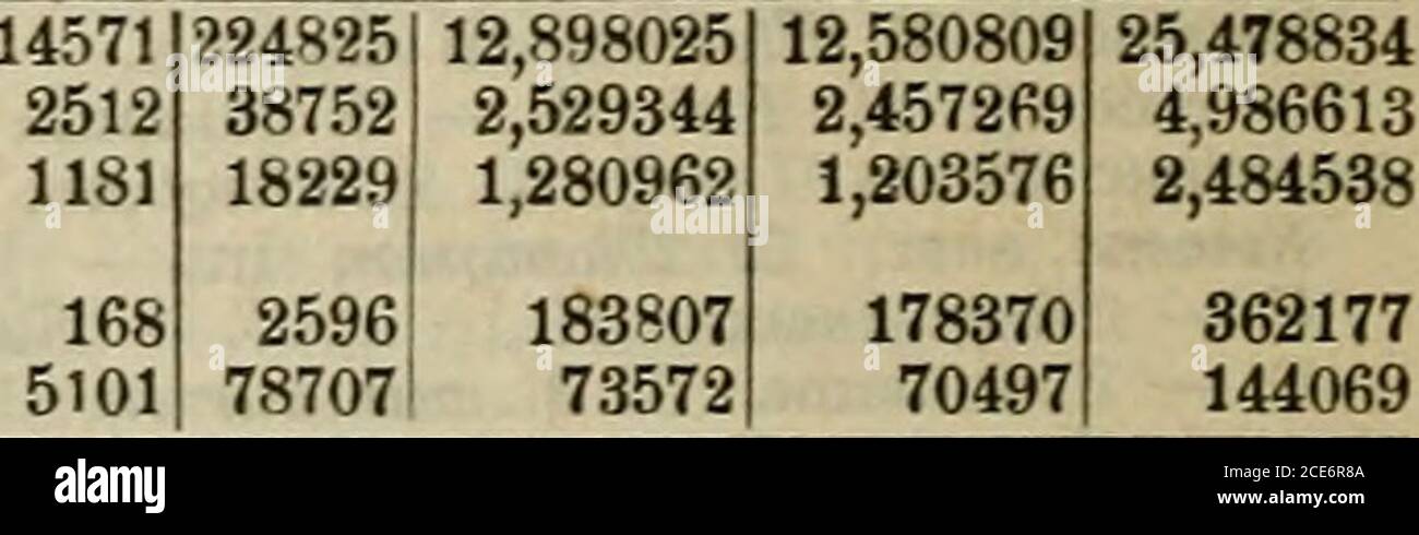 . Almanach de Gotha . [Yokohama : Le chev. Castelli, C] Pays-Bas: W. F. H. de Weckherlin, MR. (accr. le 29 juillet 1873). â [Nagasaki : N...., AgtC. â Yokohama : W. C. van Oordt, C.J ) Le nom officiel de YÃ«dn est Â«T.ikio (capitale de lest). 798 Annuaire diplomatique. â Japon. PÃ©rou: Le Dr. J. F. Elmore, ch. daff. (aussi pour la Chine); J.Benavidez, attachÃ©. â [Yokohama: J. Grenet, CG.] Portugal: Lobo dAvila, E. e. et M. pi. (aussi pour la Chine). âfHiogo-Osaka: R. M. Brown, C. â Yokohama: E. Loureiro, C] Russie: Le cons. dEtat actuel et chambellan Ch. de Struve , E.e. et M. pi. (nommÃ© en Stock Photo