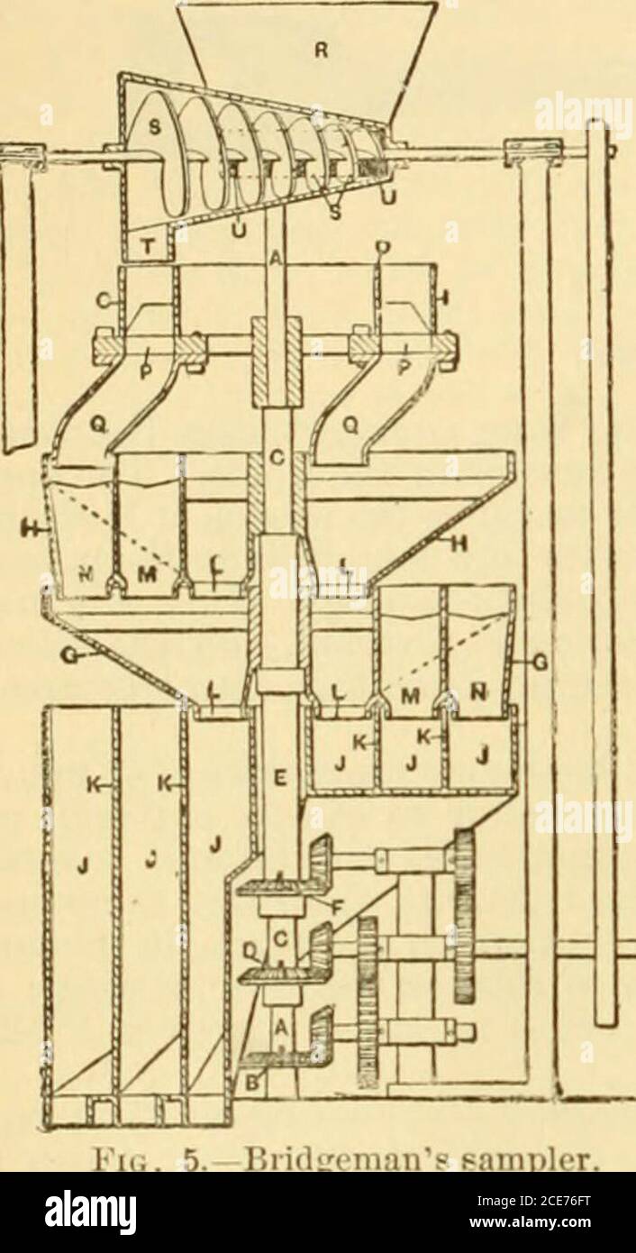 Guide chutes hires stock photography and images Alamy