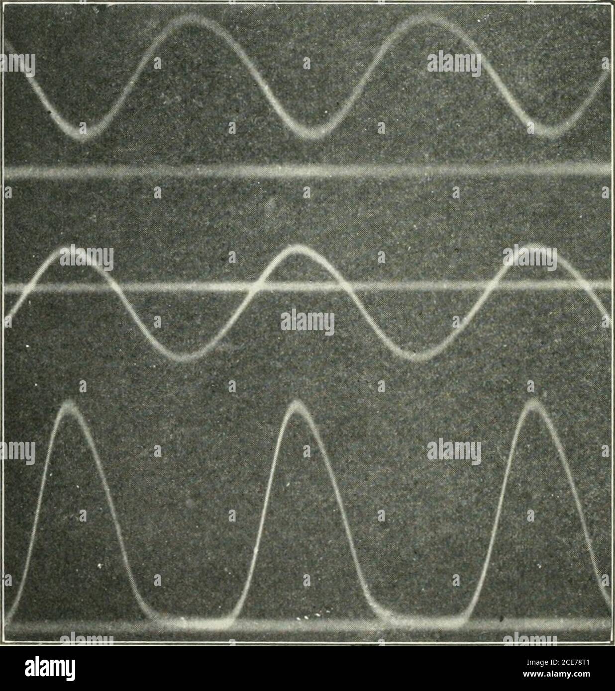 Thermionic Vacuum Tube: Trở lại với thời kỳ \